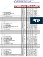 Peringkat Sekolah Swasta - FRX PDF