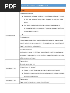 essay plan