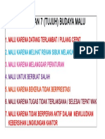 Tumbuhkan 7 Budaya Malu