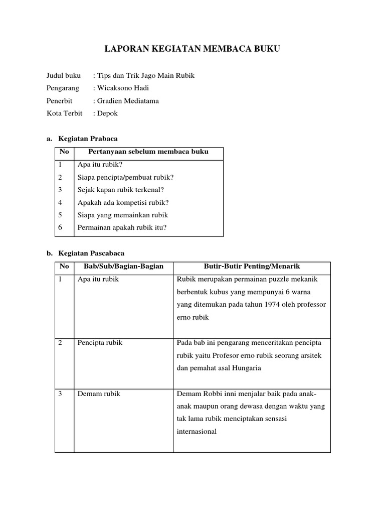 Laporan Kegiatan Membaca Buku Pdf