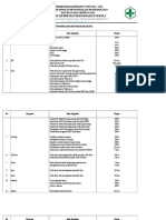 6.1.2.2 Indikator Penilaian Kinerja Dan Hasil-Hasilnya