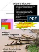 Berbasis Masyarakat or Partisipasi