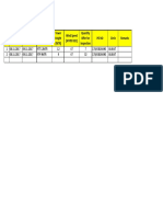 SL. No. Date Date Offer For Inspection Tower Type Tower Height (MTR) Wind Speed (M Per Sec) Quantity Offer For Inspection Po No Circle Remarks