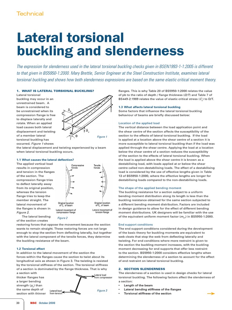 Lateral Torsional Buckling of Beams | PDF | Buckling | Bending