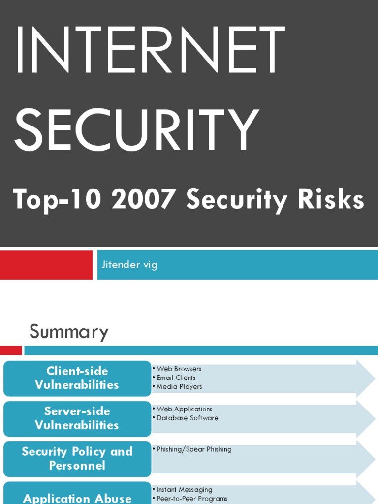 Top-10 2007 Security Risks: Jitender Vig | PDF | Phishing | Web Application