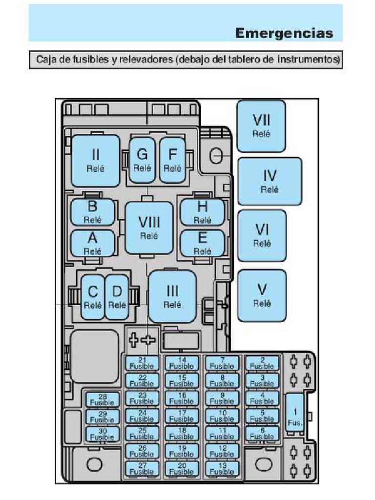 dictador Es mas que músico Diagrama Del Porta Fusibles Fusiblera Del Ford Ka PDF | PDF