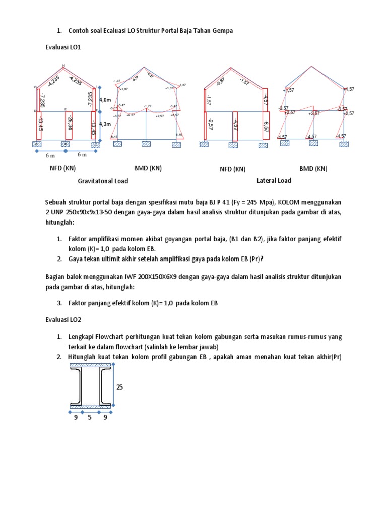 Contoh Soal Struktur Baja 2 Berbagi Struktur