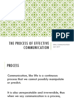 The Process of Effective Communication