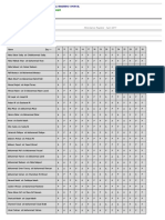 Attendance Register TownShip April 2017