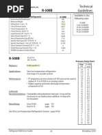 R-514A Refrigerant Pressure Chart | PDF | Physical Quantities ...