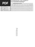 CLUVE-2017-COLECTIVOS - RESULTADOS FINAIS 3ªCORRIDA DOS OLIVAIS-2.pdf