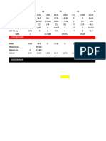 % PK SK LK TDN: Cost Per Porsi