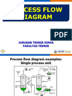 01 TK 205 Process Flow Diagram 01