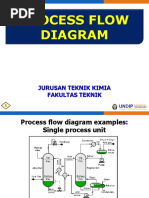 01 TK 205 Process Flow Diagram 01