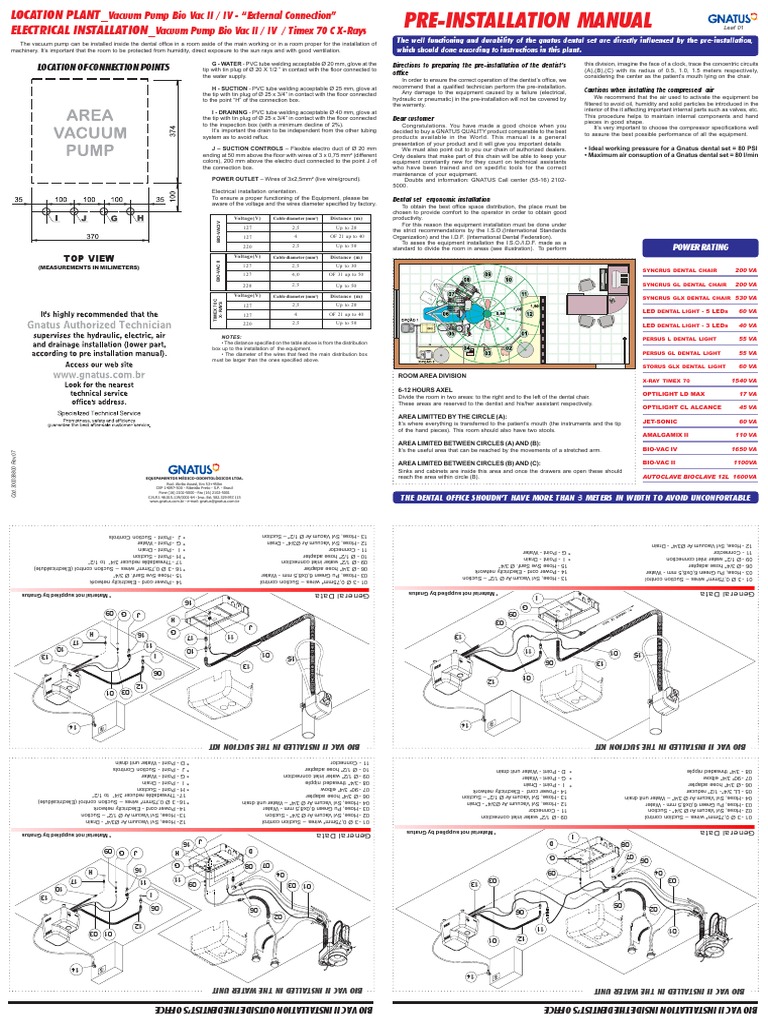 Gnatus Dental Chair Installation Manual PDF Electrical Connector