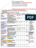 IVFLUIDCHART.pdf