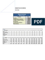 Analisis y Pronostico de Ventas