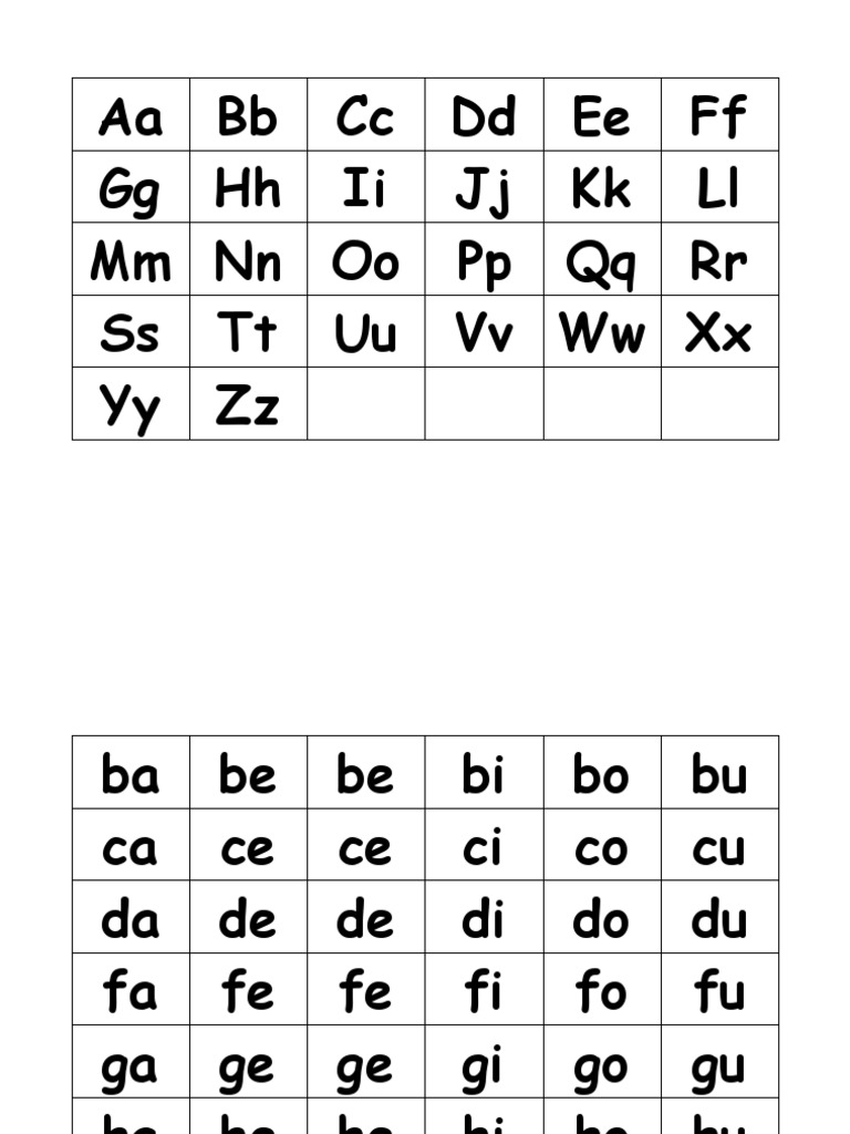 ABC Bacalah Sayang Anakku | PDF
