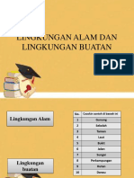 Lingkungan Alam Dan Lingkungan Buatan