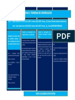 Diagrama de Bloques Fase 5 (UNAD)