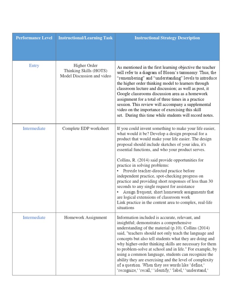 Performance Level | PDF | Educational Assessment | Homework