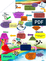 Colours Timeline PDF