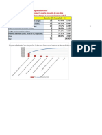 Pareto Causas que una Obra No concluye Exitosamente (1).xlsx