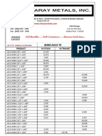 Karay Stock List 11-07-2017 PDF