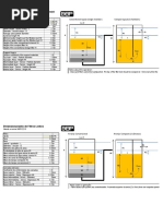 Slow Sand Filter Design DBP