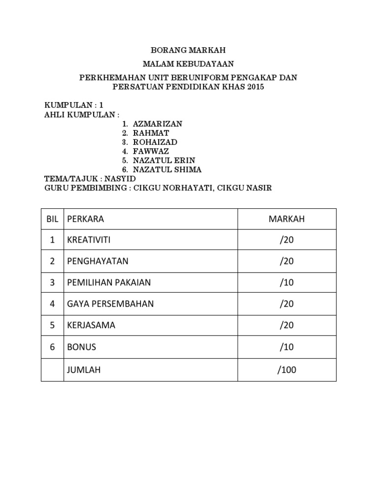 Contoh Borang Pemarkahan Malam Kebudayaan