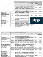 Remediadores Produtos Registrados Setembro2017