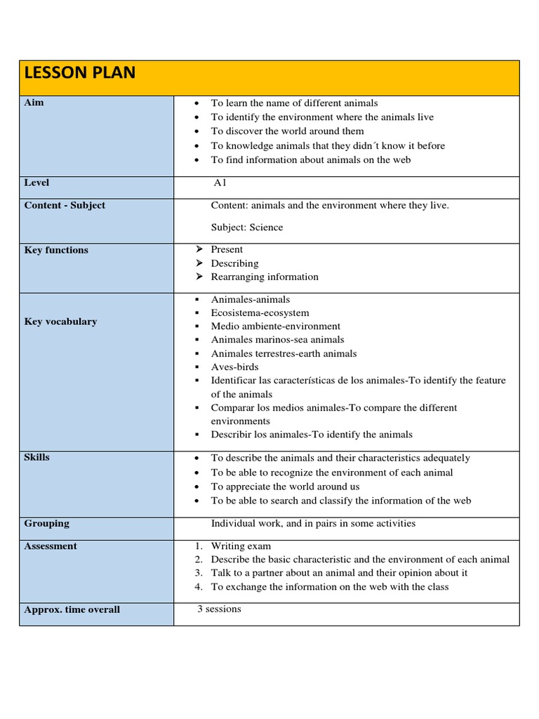 Clil Session | PDF | Psychological Concepts | Cognitive Science