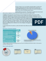 EPGPIIMB - Placements Report 2017-Final