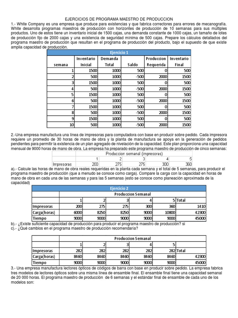Ejercicios de Programa Maestro de Produccion142805