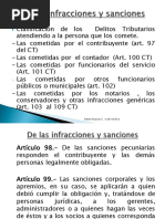 De Las Infracciones y Sanciones 2017