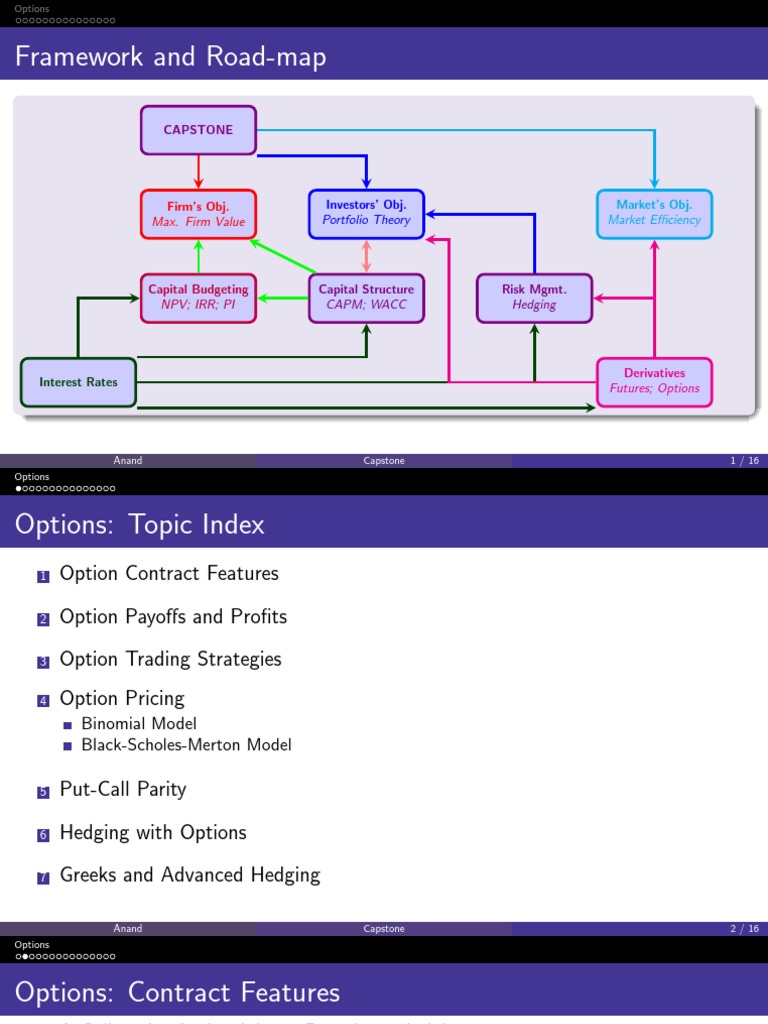 Options Intro TradingStrategy Handout | PDF | Option (Finance) | Hedge ...