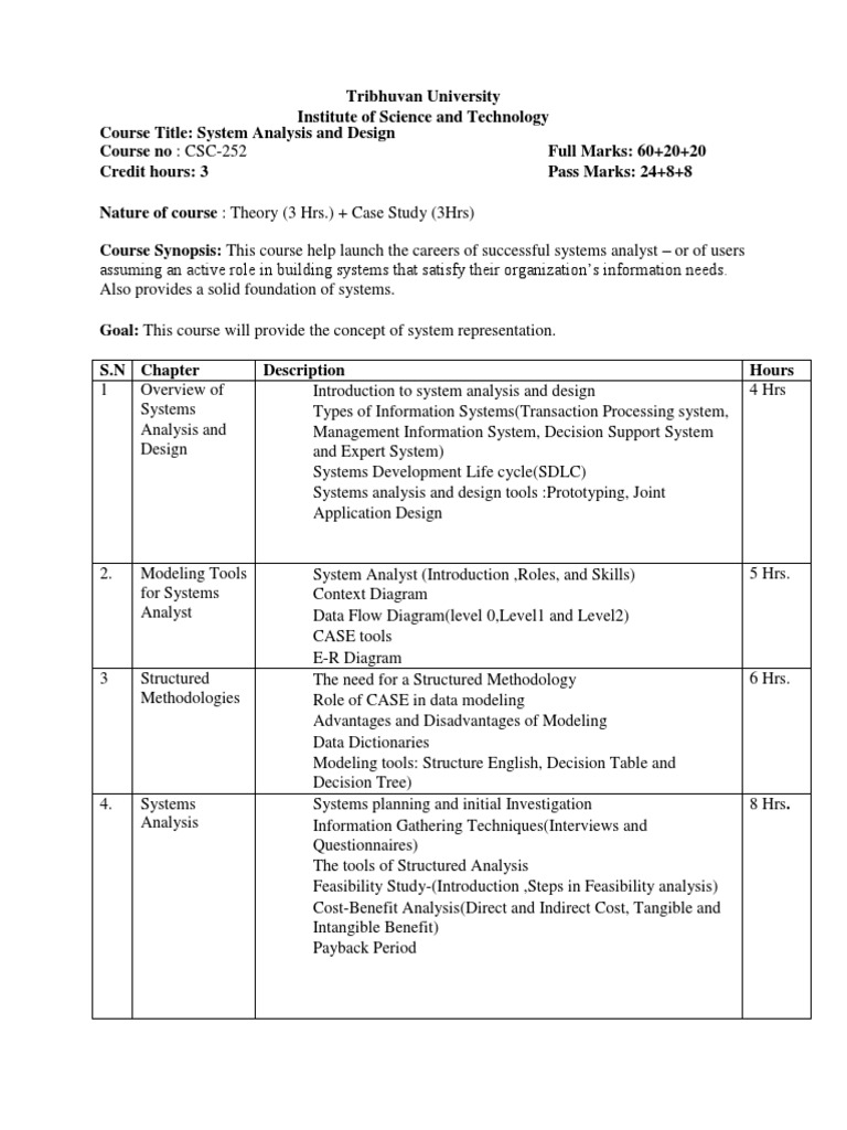 Csc 252 System Analysis and Design Information Management Software