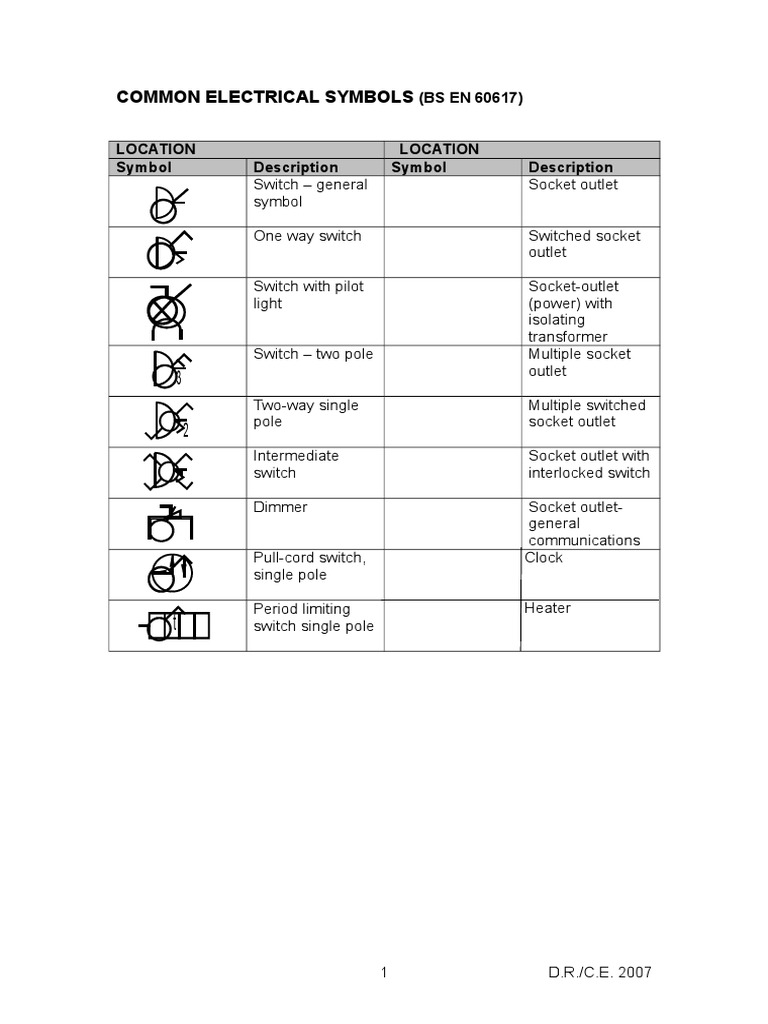Electrical Symbols BS en 60617 Fluorescent Lamp Switch