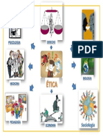 Mapa Mental Etica y Otras Disciplinas