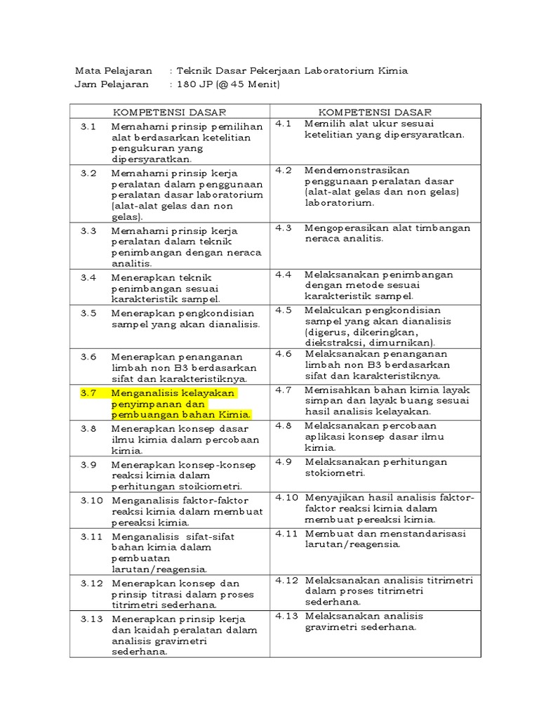 Teknik Dasar Laboratorium Kimia | PDF