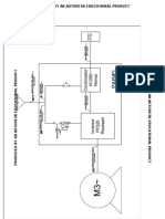 Diagrama Caldeira Unifilar