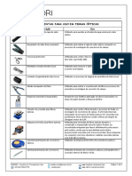 Ferramentas para fibras ópticas