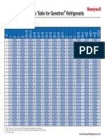 Tabel Presiuni.pdf