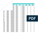 Table: Joint Reactions Joint Outputcase Casetype F1 F2 F3 M1 M2 M3