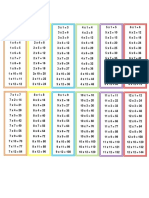 Tablas de Multiplicar