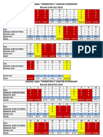 Jadwal Jaga "Trimester Ii" Dokter Internship Bulan Juni-Juli 2015