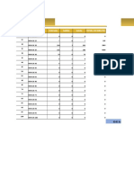 Reporte de inventario y ventas de ropa