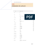 Tabla Transformada de Laplace