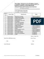 Akademi Keperawatan Bahrul Ulum Jombang