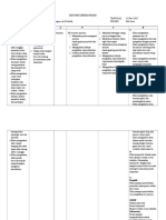 Resume Keperawatan Nama Klien: Sdr. Bedi Tanggal: 13 Nov 2017 Dx. Medis: F.32.3 Depresi Berat Dengan Ciri Psikotik Ruang: Poli Jiwa